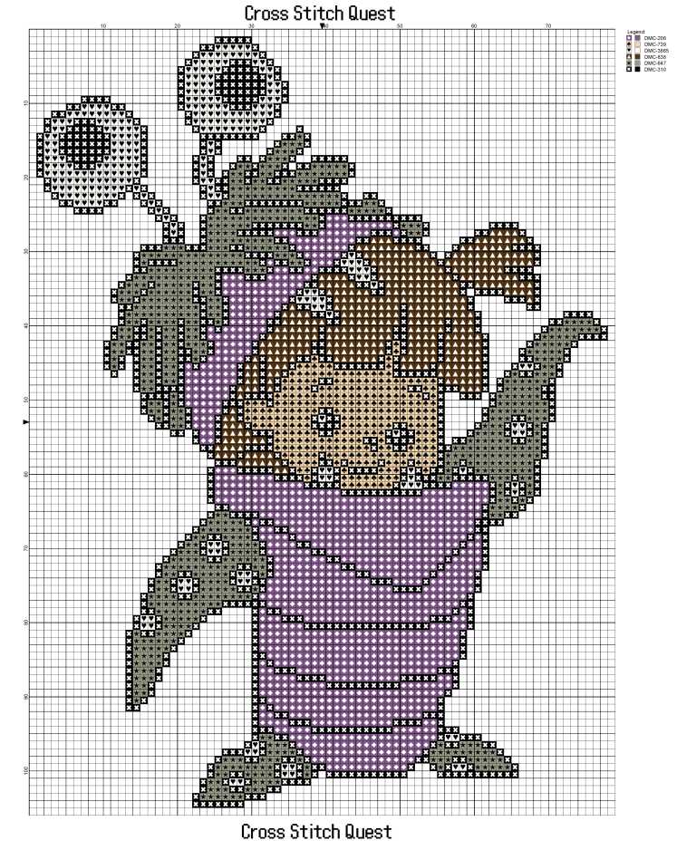 Creating A Cute Disney Stitch Knitting Pattern